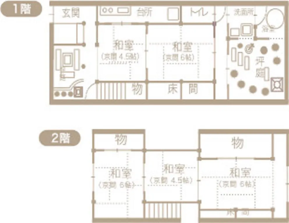 naokonoza Bettei Fuyacho Villa Kiotó 0*,